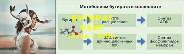 мефедрон VHQ Армянск
